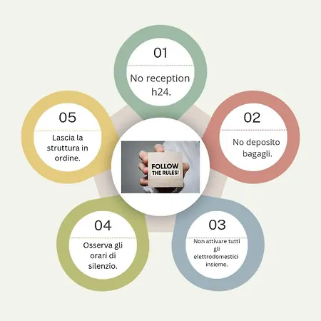 Corpus Domini Downtown Flat فيتشنزا